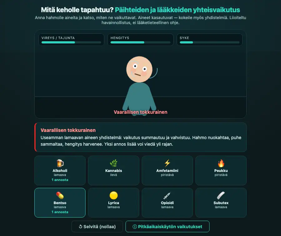 Pelillinen harjoitus: opiskelija antaa hahmolle päihteitä ja lääkkeitä ja näkee, miten vireys, hengitys ja syke reagoivat